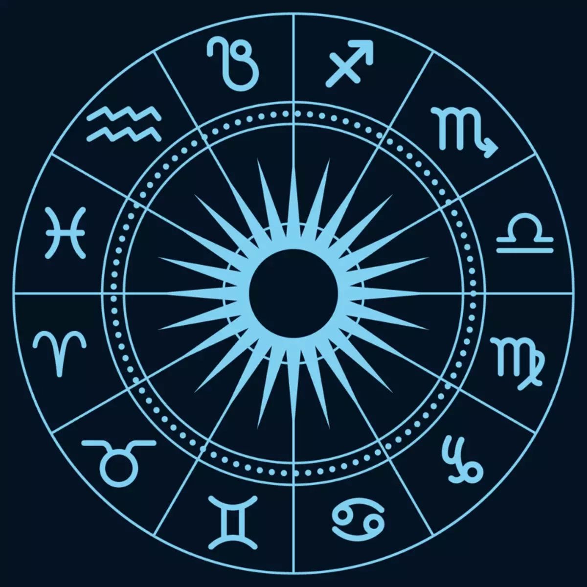 1094822831-mitos-e-verdades-sobre-os-signos-shutterstock